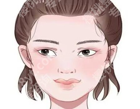 胡小清简介怎么样？医院技术点评
