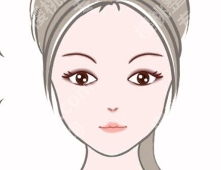 上海崔海燕医生怎么样？医生实力曝光