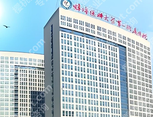 蚌埠镶牙哪家医院好？来看看有没有你心仪的医院吧！