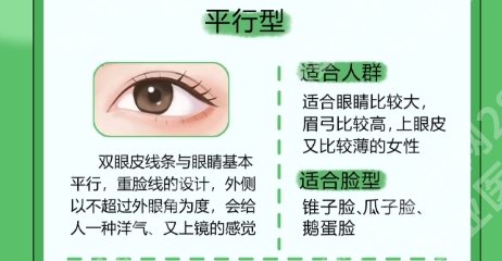 六安割双眼皮哪个医院好？一起来看一下医院具体资料吧！码住不亏