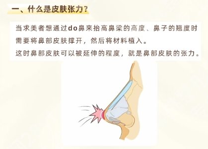 重庆西南医院美容整形科和华美哪个更好？医院简介及擅长项目！