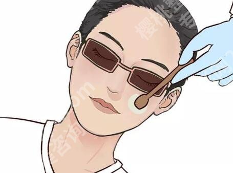 钻石微雕价格大揭秘：一个部位到底花多少钱？