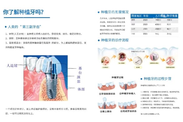 北大医院和深圳人民医院牙科哪个好?基本简介就此告知!