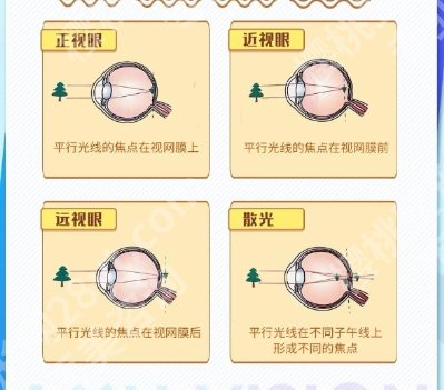 甘肃省中医院眼科好不好？医院简介|热门项目介绍！就诊必看