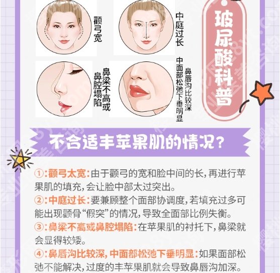 北医三院打玻尿酸多少钱？医院核心项目优势详情！