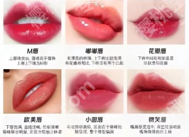 长春丰唇价格多少？贵不贵？推荐几家口碑好又实惠的医院！