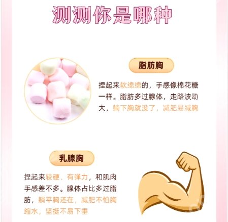 唐都医院脂脂肪丰胸怎么样？医院口碑点评以及明星项目！