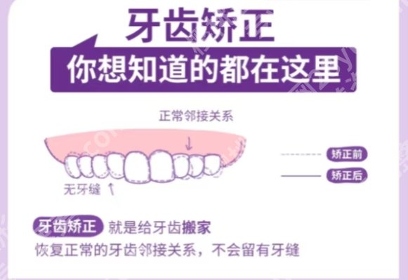 深圳口腔科好的医院排名排行榜名单一览！这些医院凭实力排名靠前！