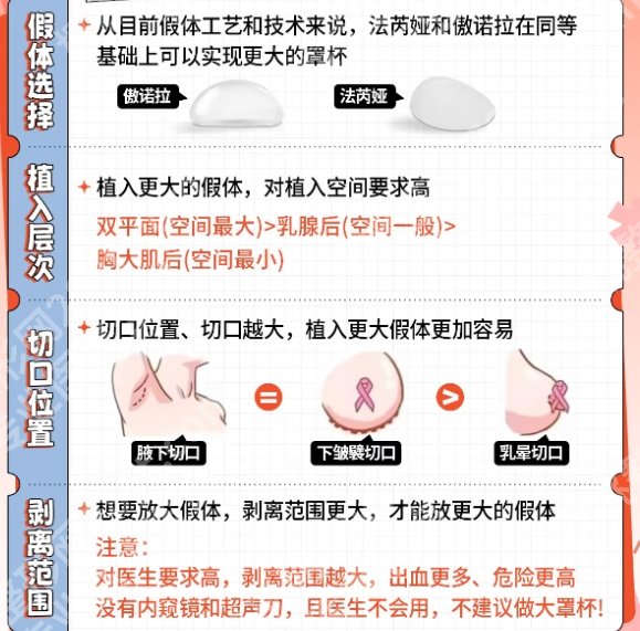 吴国平医生介绍！医生技术杠杠给力|嘎嘎靠谱！