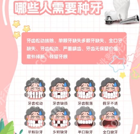 上海牙齿种植价格一般多少钱？参考价格是9824元起！速速码住！
