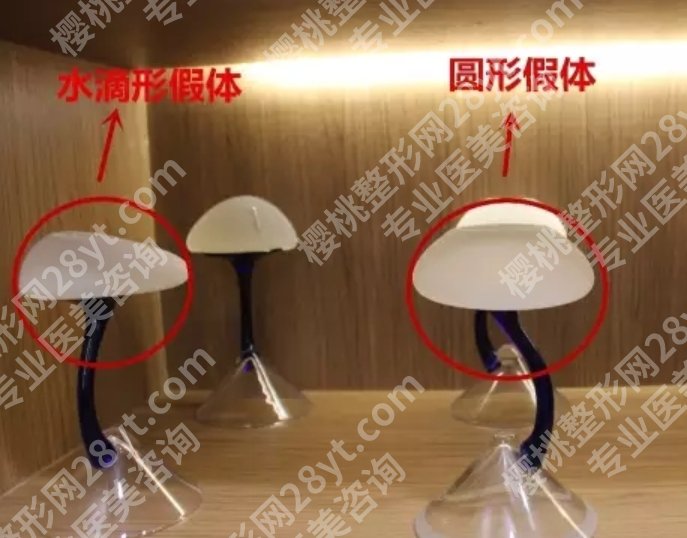 圆形假体适合什么人？不是人人都能Hold住，圆形假体的真爱人群解析