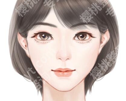 双下巴抽脂多久能看到效果？各阶段护理要点分析