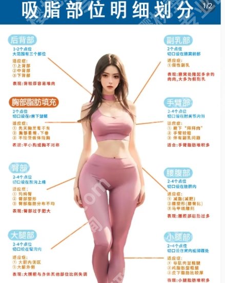 北医三院抽脂价格一览表|普通吸脂均价29700?来看收费明细