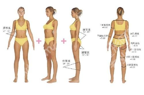 王进刚医生抽脂怎么样？主攻水动力+超声联合，价格1.8万元起