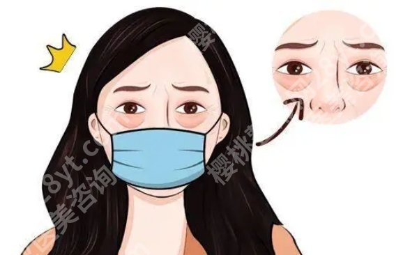 巴南区人民医院去眼袋怎么样？附院内眼袋去除真实案例！