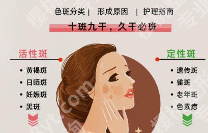 内蒙古附属医院点阵激光好不好？顾客真实经历实测！