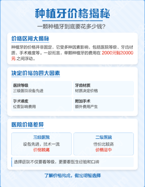 宁波第一医院种牙收费标准大揭秘：公立三甲的价格密码+避坑指南！