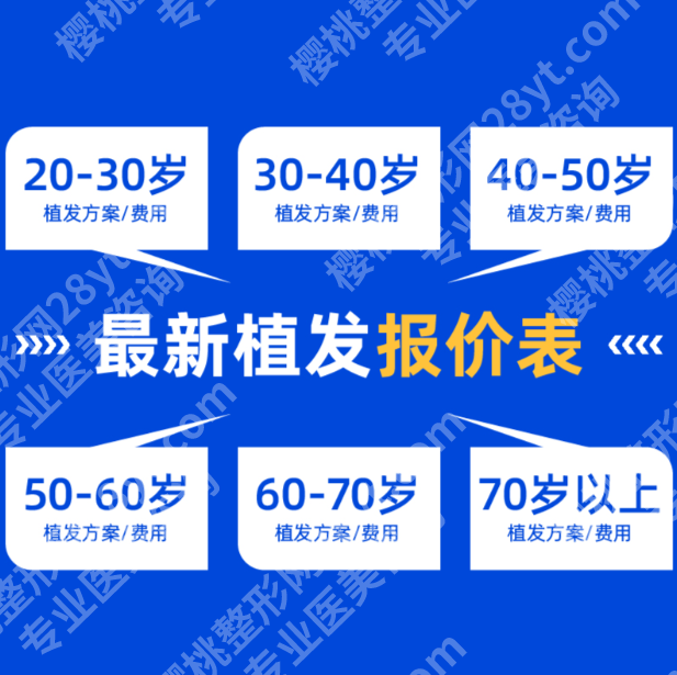 蚌埠三院植发多少钱?2类主流植发技术对比：FUEvsFUT，到底差在哪？