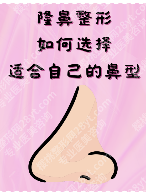 上海国际医院隆鼻怎么样？专利假体+JCI 标准的＂双保险＂