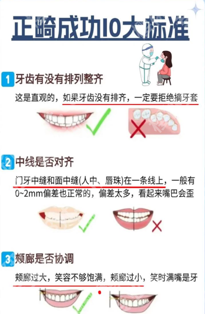 宁波第一医院正畸怎么样?从儿童到成人,3类矫正人群的避坑指南