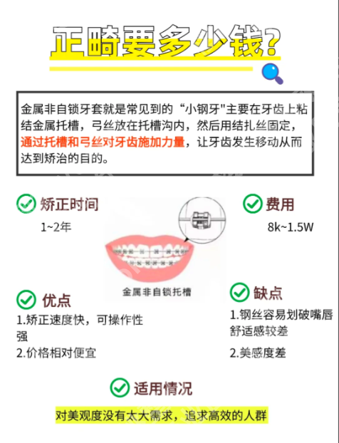 深圳市人民医院正畸多少钱？矫正方式不同，价差能差4倍