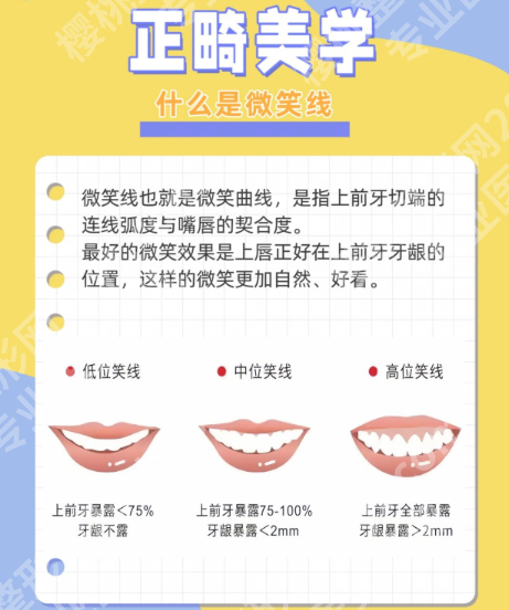 南方医院正畸孙凤阳怎样?真实案例+技术拆解+价格表,选医生不踩坑!