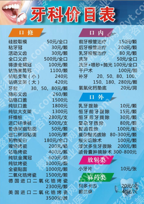 惠州第三人民医院牙科收费大揭秘！看牙前先搞懂收费，才是真精明！