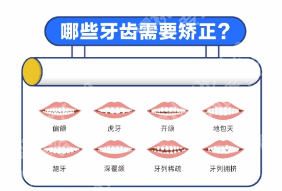 肇庆市第一人民医院牙齿矫正：从“不敢笑”到“自信露齿”，这家三甲医院的矫正方案藏着这些细节！