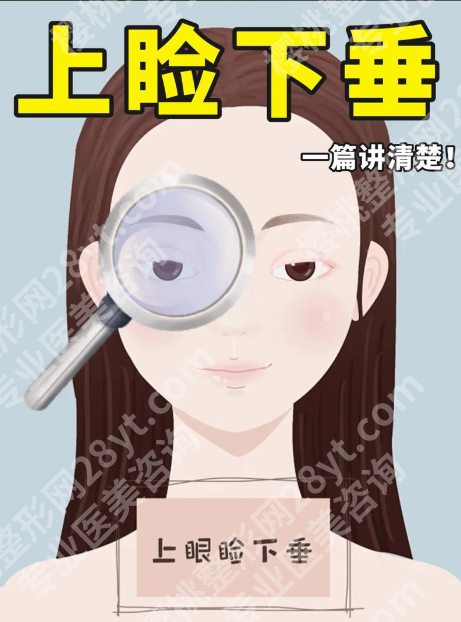 做上睑下垂手术多久恢复正常？全流程恢复时间大起底