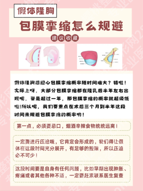 包膜挛缩怎么处理？分级方案+98%修复率实测攻略