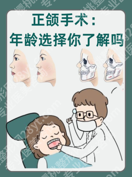 上海第九人民医院正颌手术：颌面重塑的医美奇迹