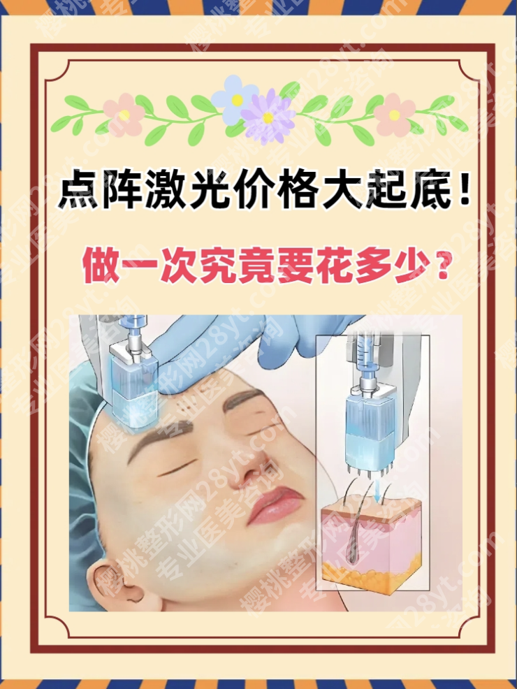 深圳人民医院激光点阵多少钱？同样的项目，价格竟差了3倍
