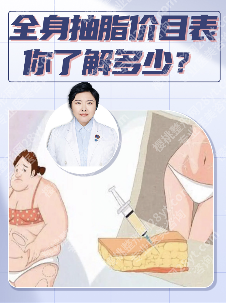 上海东方医院抽脂多少钱？2025年真实价格表+水动力抽脂案例实测