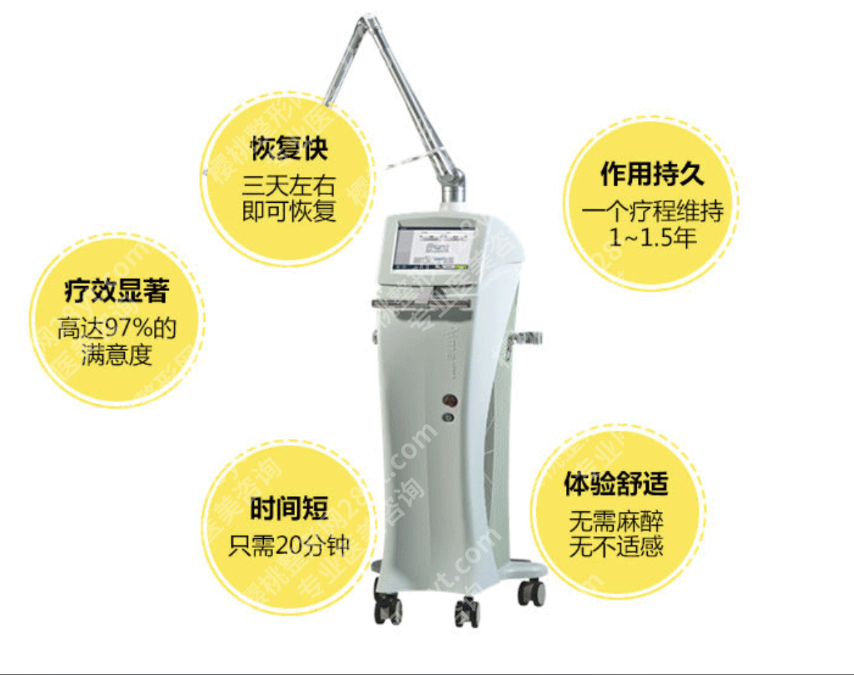 广州南方医院激光一次大概多少钱？从451元到5000元的差异在哪？