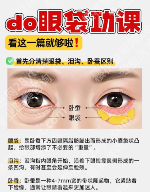 上海国际医学中心去眼袋怎么样？核心靠这2个技术
