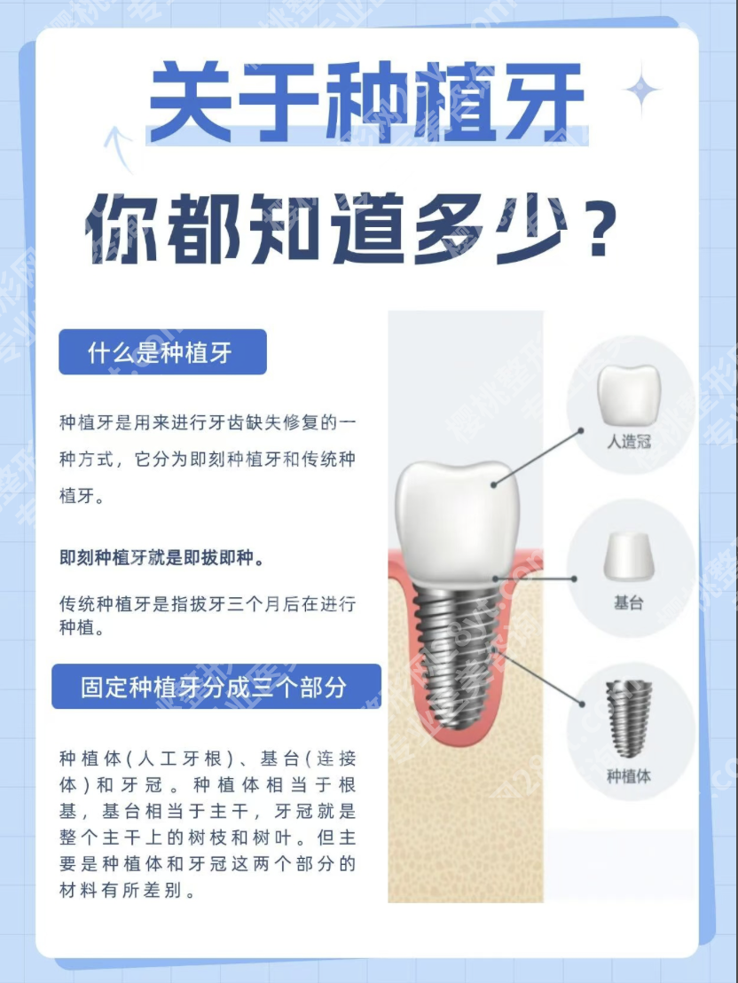东莞人民医院种牙怎么样？认准这两个院区，别跑错！