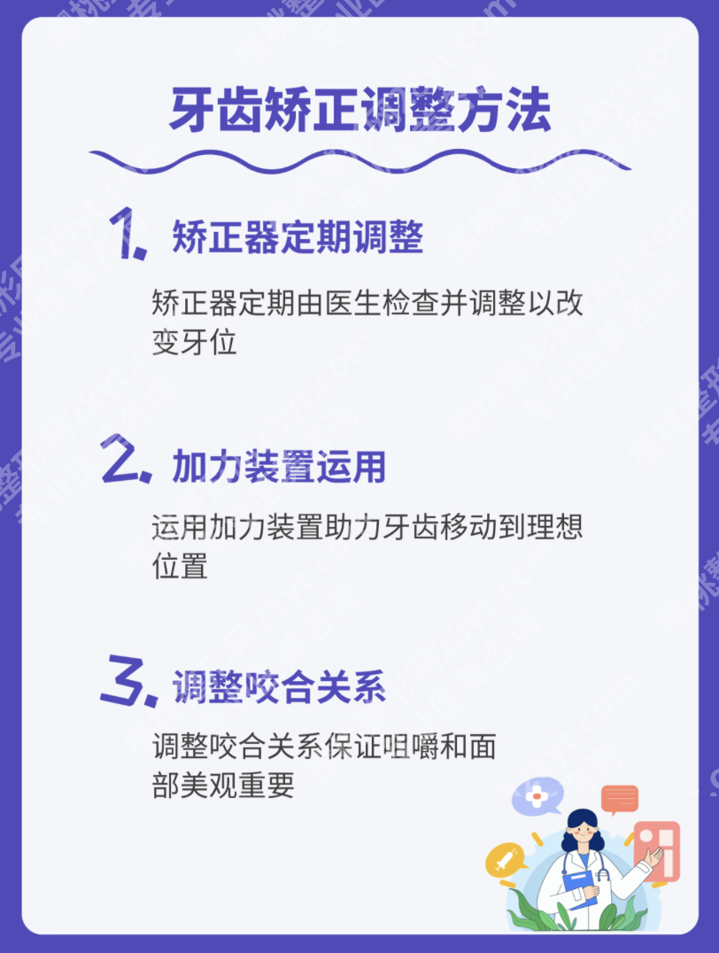 广州医科大学附属第一医院牙齿矫正：选对医生=矫正效果翻倍！