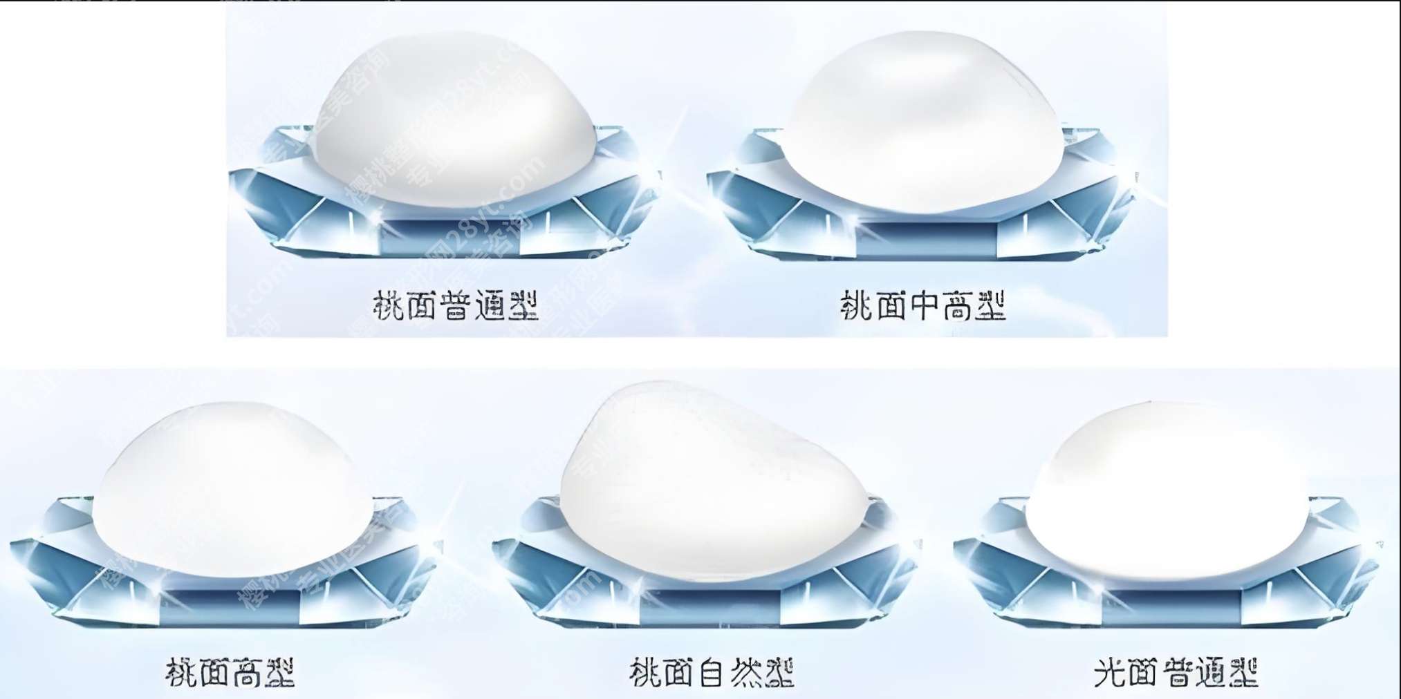 魔滴假体和月桃假体哪个更好一点？从“安全、形态、耐用” 三维度比高低