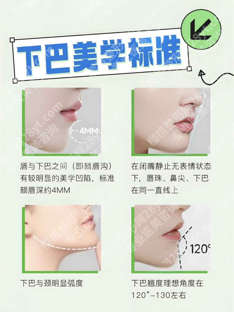 自体脂肪垫下巴多久恢复？想缩短恢复期，这3个“误区”别踩