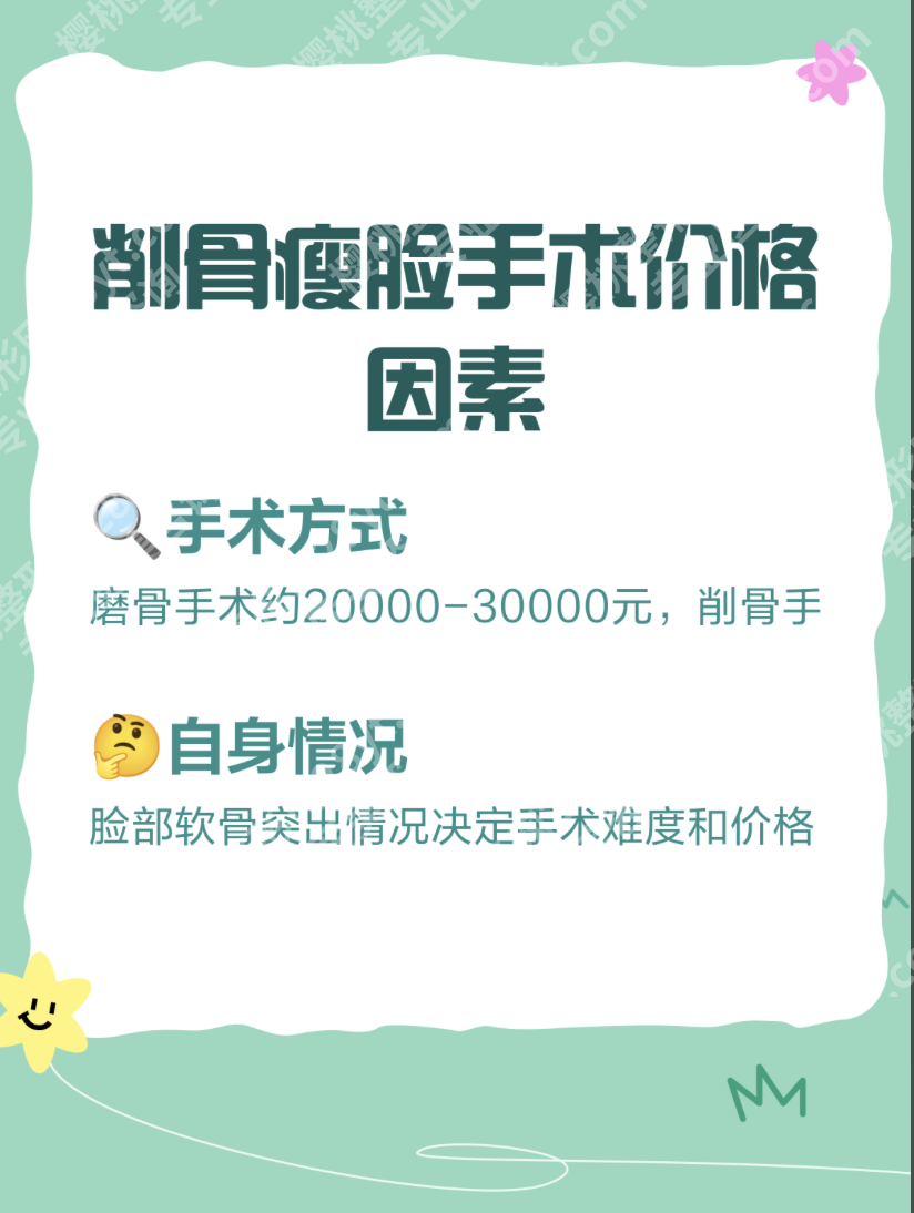重庆新桥医院磨骨手术费用:影响花费的3个关键因素,很多人忽略了
