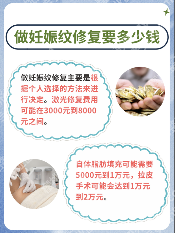 南京去妊娠纹大概需要多少钱？医院排名+真实案例，这价目表太良心！