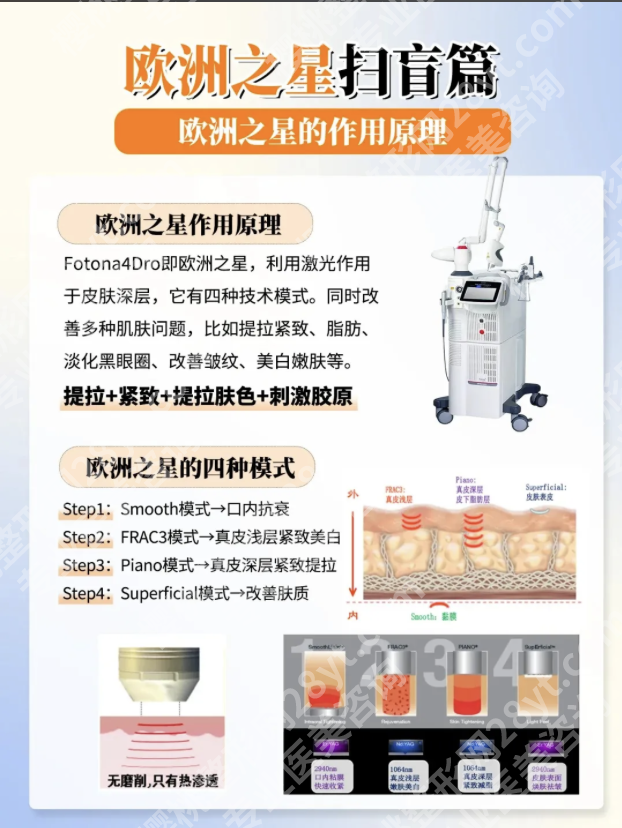 欧洲之星的功效作用及副作用：4大模式针对性解决8大皮肤问题（附功效表）