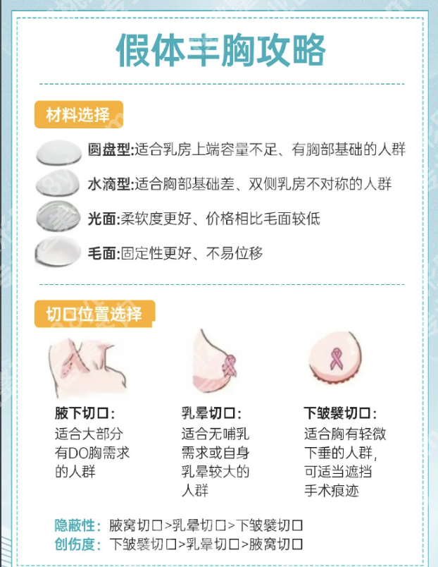上海八院假体隆胸怎么样？内行人揭秘：技术、案例、价格全实测