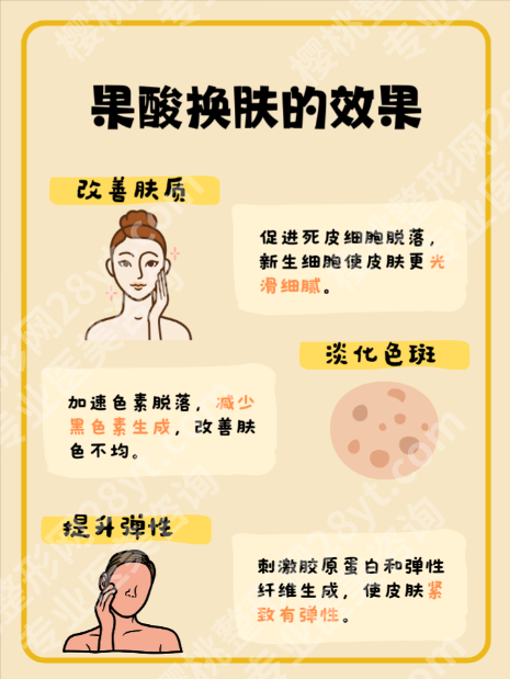 红蓝光和果酸换肤哪个效果好？别比“好坏”，看这3个皮肤问题选才对
