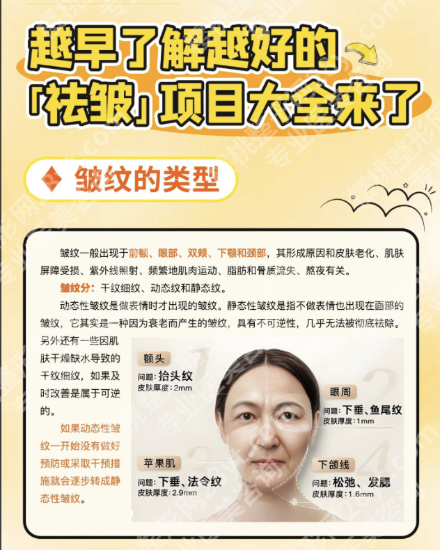 大连注射除皱哪里好？3类机构+2 张表，医生/项目/价格全实测