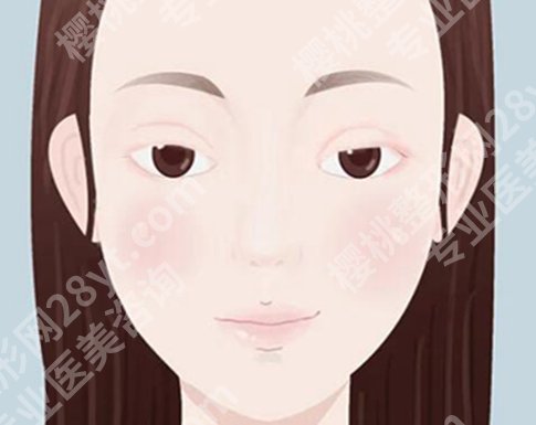 上海九院下颌角手术全流程揭秘！从面诊到恢复详细说明