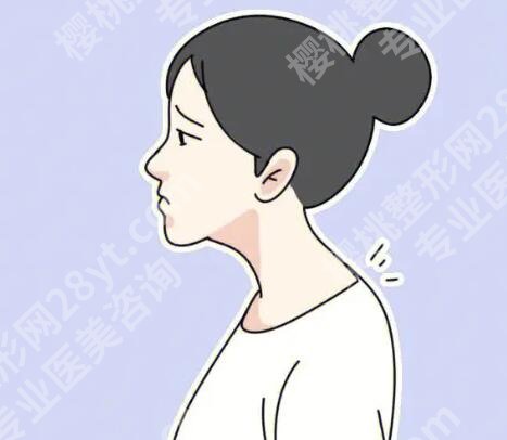 富贵包吸脂手术多少钱?新收费标准|省钱攻略,看完不踩坑