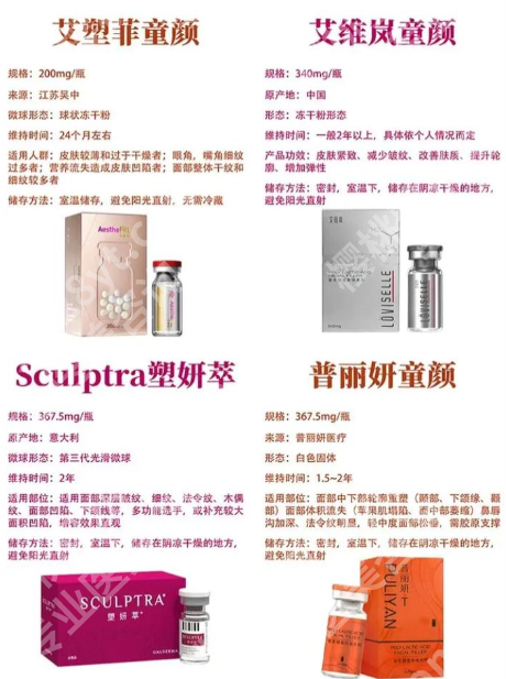 艾塑菲和塑姸萃有什么不同？童颜针双雄对决，成分/效果/适配人群全拆解