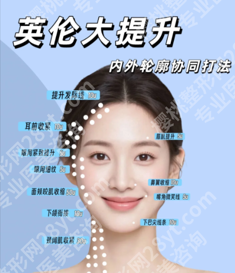 英伦大提升有恢复期吗？7天消肿，1个月上镜，真实时间线+避坑指南