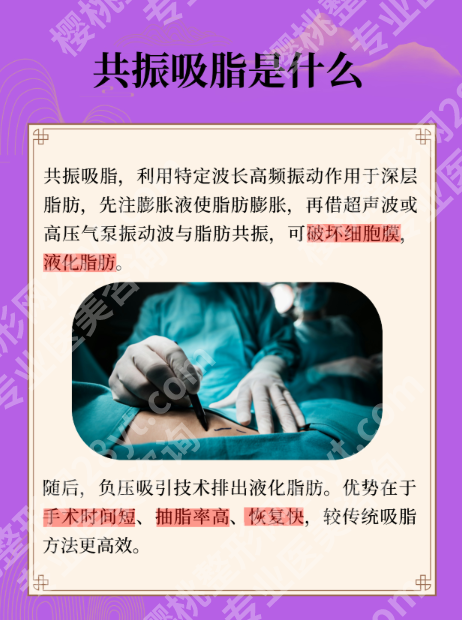 负压吸脂和共振吸脂:别瞎选!3类部位+真实案例告诉你该Pick谁